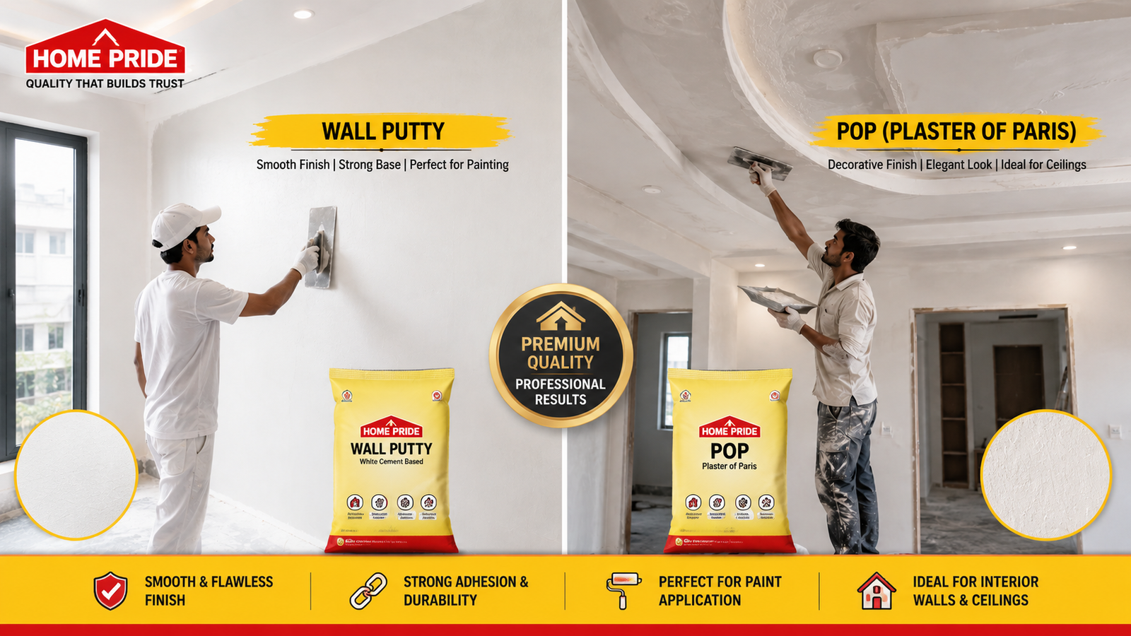 Wall Putty