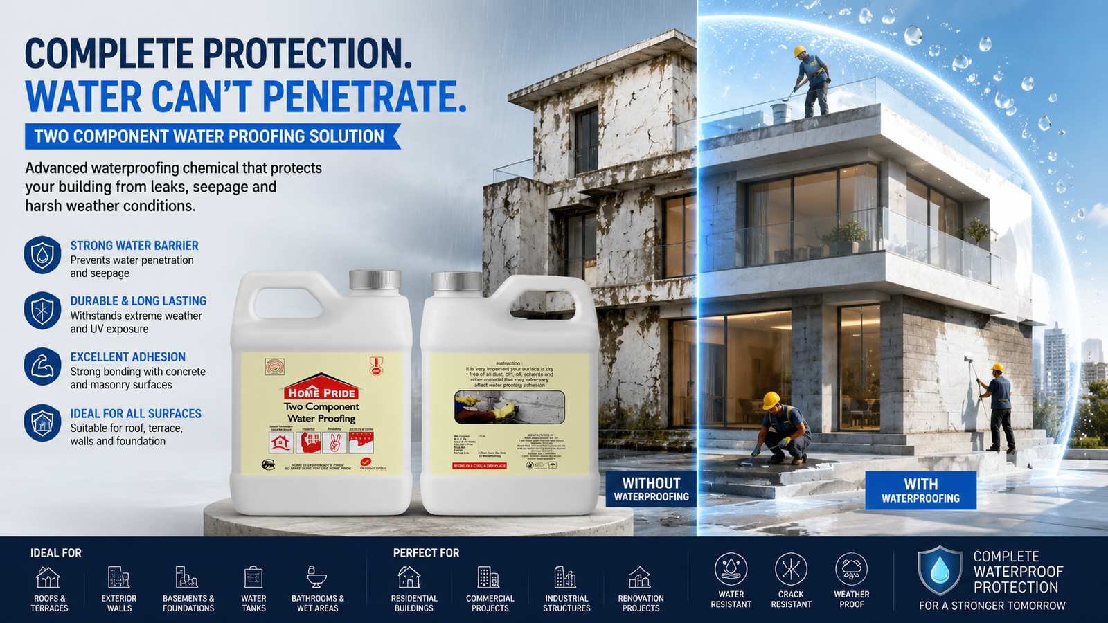 Waterproofing solution
